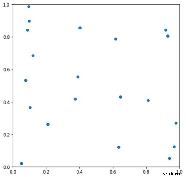 การสร้างภาพยนตร์จาก Python โดยไม่ต้องบันทึกแต่ละเฟรมลงในไฟล์ 