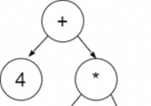โปรแกรมหลามเพื่อสร้างแผนผังนิพจน์ของนิพจน์ที่กำหนด 
