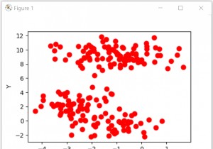 Python - สร้างชุดข้อมูลทดสอบโดยใช้ Sklearn 