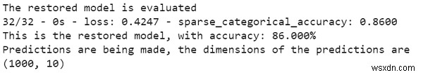 Keras สามารถใช้ประเมินโมเดลที่กู้คืนโดยใช้ Python ได้อย่างไร 