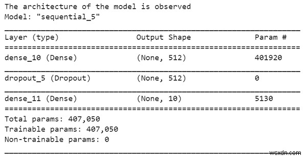 Keras สามารถใช้โหลดโมเดลใหม่จากโมเดลที่บันทึกไว้โดยใช้ Python ได้อย่างไร 