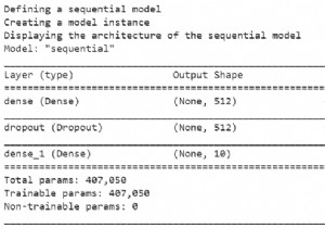 Tensorflow สามารถใช้กำหนดแบบจำลองสำหรับชุดข้อมูล MNIST ได้อย่างไร 
