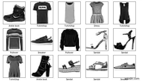 TensorFlow สามารถใช้ในการประมวลผลข้อมูล Fashion MNIST ล่วงหน้าใน Python ได้อย่างไร 