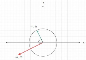 ตรวจสอบว่าสามารถเข้าถึงเวกเตอร์ B ได้โดยการหมุนเวกเตอร์ A และเพิ่มเวกเตอร์ C ลงใน Python 