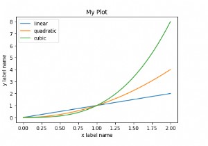 matplotlib สามารถใช้เพื่อพล็อตชุดข้อมูลที่แตกต่างกัน 3 ชุดบนกราฟเดียวใน Python ได้อย่างไร 