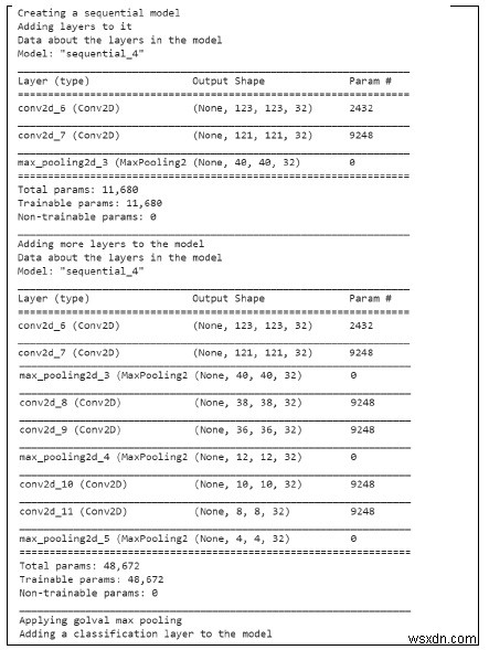 เวิร์กโฟลว์การดีบักทั่วไปขณะสร้างโมเดลโดยใช้ Keras ใน Python คืออะไร 