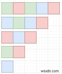 โปรแกรมค้นหาสีตัวเลขขั้นต่ำยังคงอยู่หลังจากรวมใน Python 