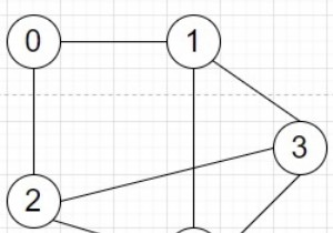 โปรแกรมตรวจสอบความยาวคี่เป็นกราฟหรือไม่อยู่ใน Python 