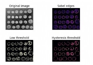 ฮิสเทรีซิส thresholding คืออะไร? จะใช้ scikit-learn ใน Python ได้อย่างไร 