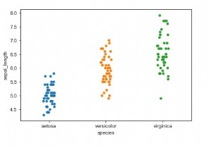 ห้องสมุด Seaborn สามารถใช้เพื่อแสดงแปลงแบ่งหมวดหมู่ใน Python ได้อย่างไร 