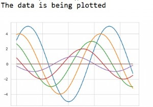 ข้อมูลสามารถแสดงด้วยสายตาโดยใช้ไลบรารี  seaborn  ใน Python ได้อย่างไร 
