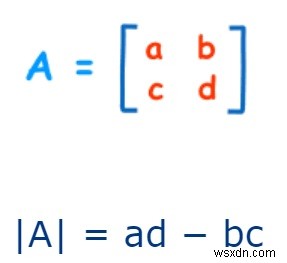 SciPy สามารถใช้คำนวณค่าดีเทอร์มีแนนต์ของเมทริกซ์ใน Python ได้อย่างไร 