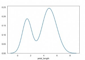 ไลบรารี Seaborn สามารถใช้เพื่อแสดงการประมาณความหนาแน่นของเคอร์เนลใน Python ได้อย่างไร 