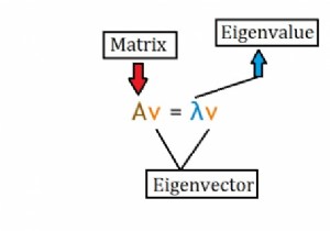 SciPy สามารถใช้คำนวณค่า eigen และเวกเตอร์ eigen ของเมทริกซ์ใน Python ได้อย่างไร 