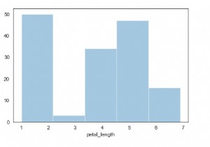 ห้องสมุด Seaborn สามารถใช้แสดงฮิสโตแกรมใน Python ได้อย่างไร 