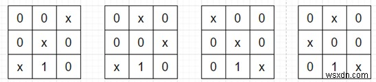 โปรแกรมตรวจสอบจำนวนวิธีที่เราสามารถเลือกเซลล์ว่างของเมทริกซ์ใน python 