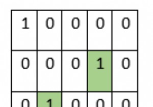 โปรแกรมนับจำนวนเกาะที่ล้อมรอบในเมทริกซ์ใน python 