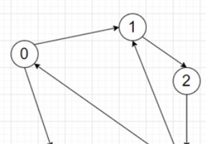 โปรแกรมค้นหาต้นทุนรวมสำหรับการดำเนินการจัดส่งทั้งหมดใน python 