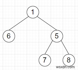 โปรแกรมที่จะลบโหนดทั้งหมดที่มีลูกเพียงคนเดียวจากต้นไม้ไบนารีใน Python? 