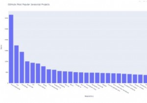 วิธีสร้างภาพผลลัพธ์ API ด้วย Python 
