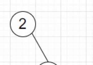 โปรแกรมเพื่อสำรวจไบนารีทรีโดยใช้รายการทิศทางใน Python 