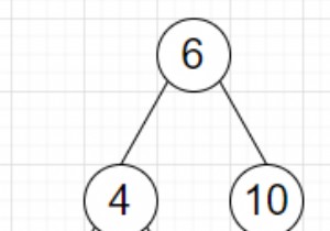 โปรแกรมค้นหาค่าพี่น้องของโหนดต้นไม้ไบนารีใน Python 