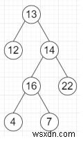 โปรแกรมหาผลรวมที่ใหญ่ที่สุดของเส้นทางระหว่างสองโหนดในไบนารีทรีในPython 