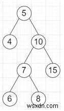 โปรแกรมค้นหาองค์ประกอบที่เล็กที่สุดที่ k ใน Binary Search Tree ใน Python 