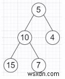 โปรแกรมแปลงไบนารีทรีใน Python 