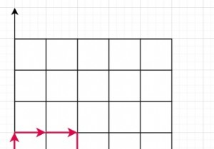 โปรแกรมตรวจสอบหุ่นยนต์สามารถเข้าถึงตำแหน่งเป้าหมายได้หรือไม่ใน Python 
