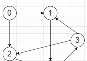 โปรแกรมคำนวณเมทริกซ์การเข้าถึงจากจุดยอดถึงจุดยอดใน Python 