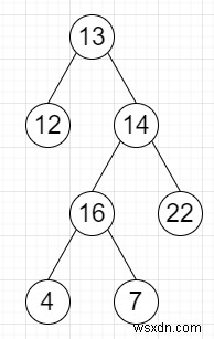 โปรแกรมลบใบไม้ทั้งหมดที่มีค่าคู่จากไบนารีทรีใน Python 