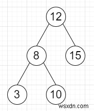 โปรแกรมค้นหาจำนวนโหนดในช่วงใน Python 