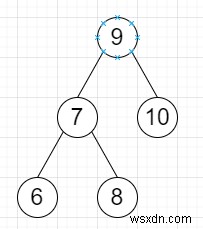 โปรแกรมตรวจสอบไบนารีทรีว่าสมบูรณ์หรือไม่ใน Python 