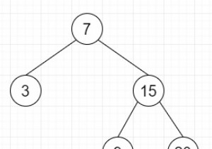 สร้าง Binary Search Tree จาก postorder ที่กำหนดใน Python 