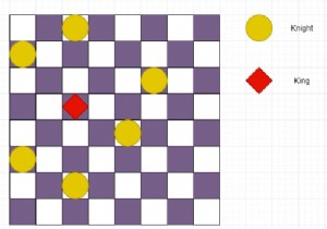 ตรวจสอบว่ากษัตริย์สามารถย้ายการเคลื่อนไหวที่ถูกต้องหรือไม่เมื่อมี N nights อยู่ในกระดานหมากรุกที่ดัดแปลงใน Python 