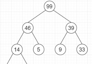 ตรวจสอบว่า Binary Tree ที่ระบุนั้นเป็น Heap ใน Python . หรือไม่ 