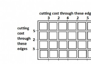 ต้นทุนขั้นต่ำในการตัดกระดานเป็นสี่เหลี่ยมใน Python 