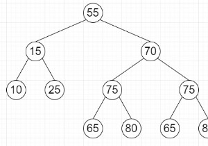 ค้นหาแผนผังย่อยที่ใหญ่ที่สุดที่มีแผนผังย่อยด้านซ้ายและขวาเหมือนกันใน Python 