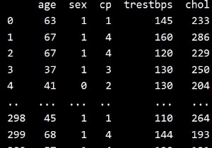 Python - กรองข้อมูลด้วย Pandas .query() method 