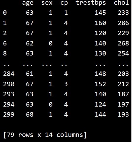 Python - กรองข้อมูลด้วย Pandas .query() method 