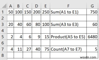 การคำนวณทางคณิตศาสตร์ในไฟล์ excel โดยใช้ openpyxl ใน Python 