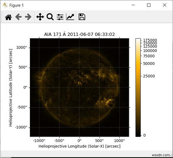 SunPy พล็อตภาพพลังงานแสงอาทิตย์ใน Python 