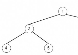 บรรพบุรุษร่วมกันต่ำสุดของใบไม้ที่ลึกที่สุดใน Python 