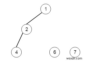 ลบโหนดและส่งคืนฟอเรสต์ใน Python 