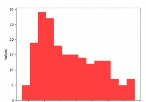 การคิดทางสถิติในภาษาไพทอน 