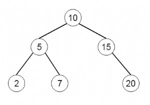 Binary Tree Inorder Traversal ใน Python 