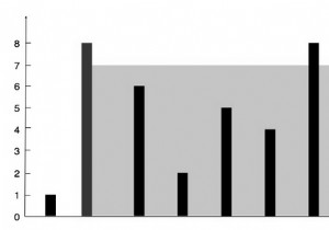 คอนเทนเนอร์ที่มีน้ำมากที่สุดใน Python 