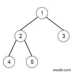 เส้นผ่านศูนย์กลางของ Binary Tree ใน Python 