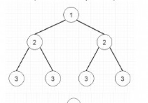 ต้นไม้สมมาตรใน Python 